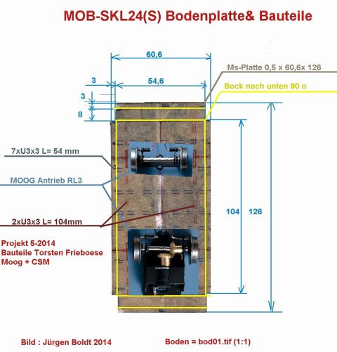 Baubericht des SKL 24(S) für Spur 0 BOD01