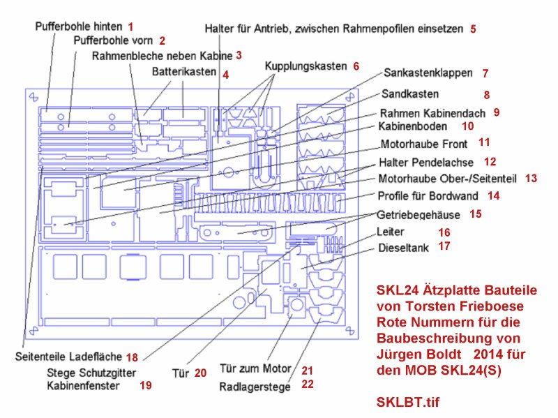 Baubericht des SKL 24(S) für Spur 0 SKLBT