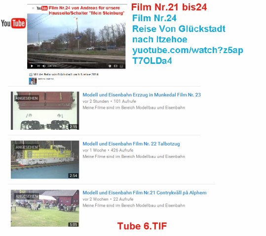 Video's bearbeiten TUBE6