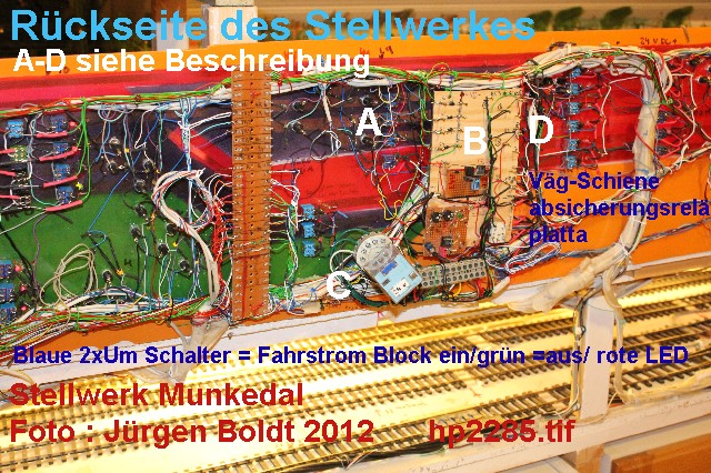 Anlagenbau der MOB HP2285