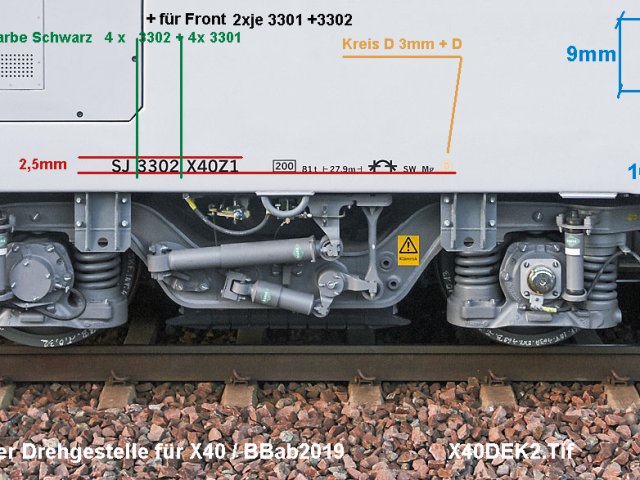 Bauberichte ab 2019  X40DEK2